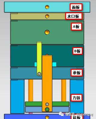 UG模具結(jié)構(gòu)資料 整圈圓倒扣內(nèi)抽機構(gòu)設(shè)計的圖12