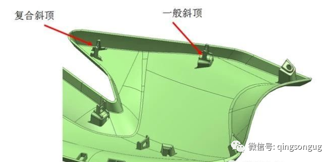 塑胶模具设计之汽车模具斜顶设计方法的图1