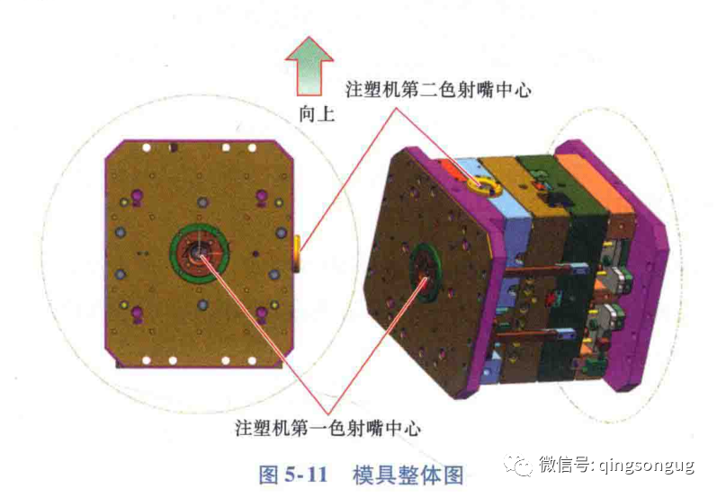 塑胶模具「双色模」前模顶出设计方案以及注意事项的图10