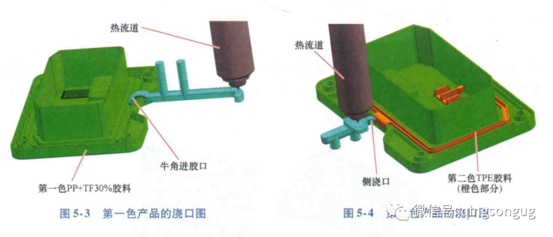 塑胶模具「双色模」前模顶出设计方案以及注意事项的图3