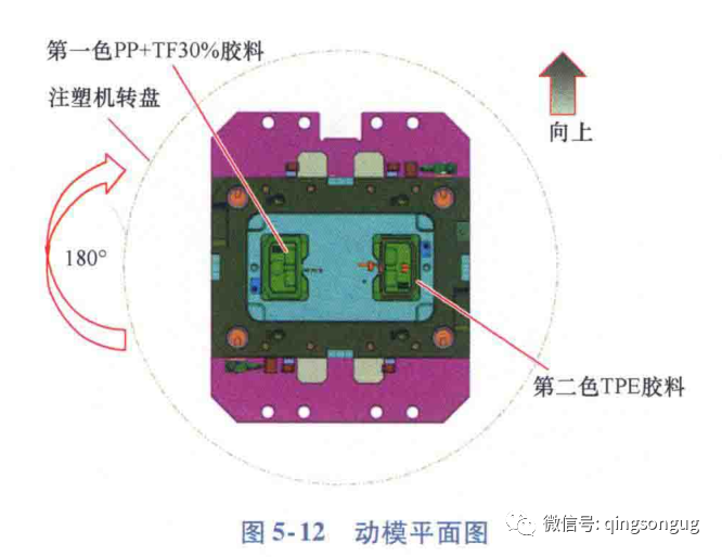 塑胶模具「双色模」前模顶出设计方案以及注意事项的图11