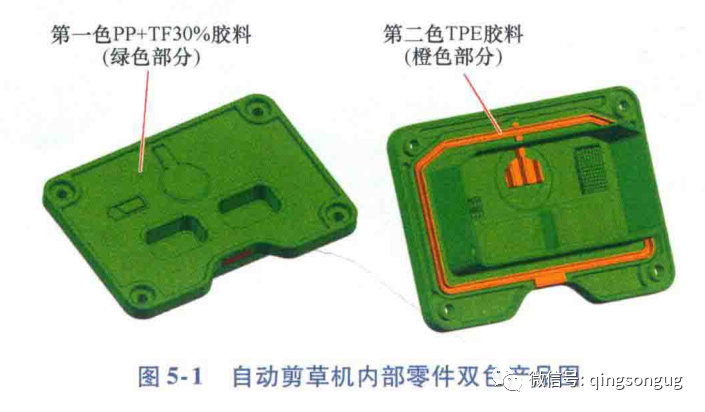 塑胶模具「双色模」前模顶出设计方案以及注意事项的图1