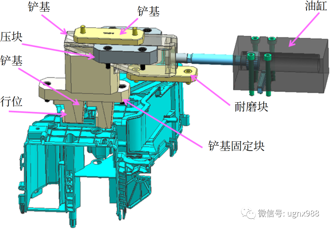 模具經(jīng)典之作：汽車空調(diào)殼體模具結(jié)構(gòu)剖析的圖7