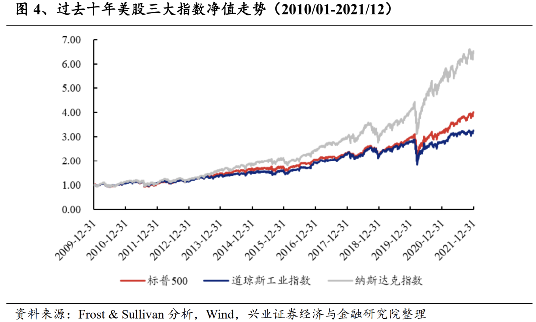 科技生物是什么_全球生物科技_生物科技世界