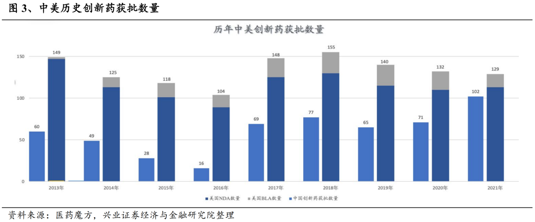科技生物是什么_全球生物科技_生物科技世界