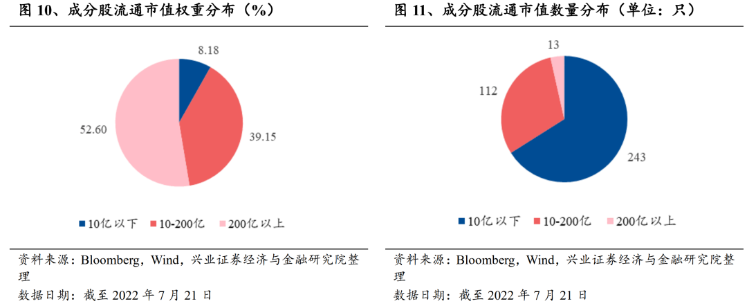 全球生物科技_科技生物是什么_生物科技世界