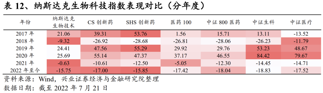 生物科技世界_全球生物科技_科技生物是什么
