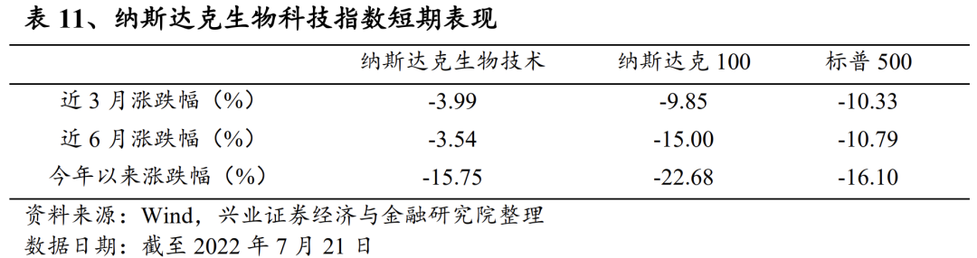 生物科技世界_全球生物科技_科技生物是什么