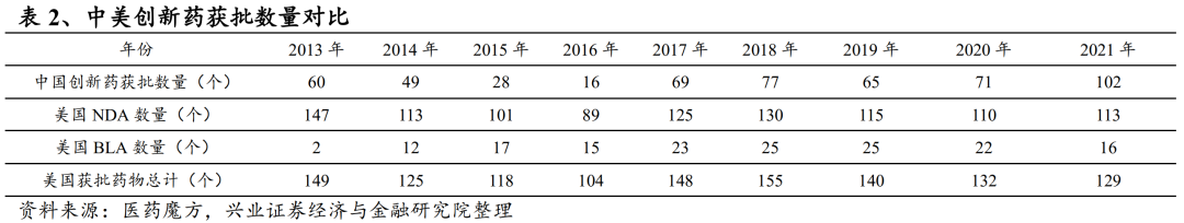 生物科技世界_全球生物科技_科技生物是什么