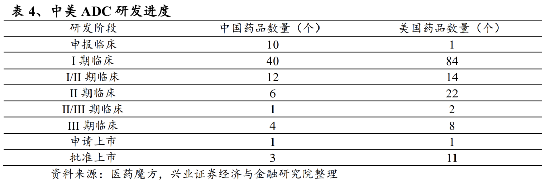 科技生物是什么_全球生物科技_生物科技世界