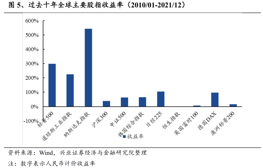 科技生物是什么_全球生物科技_生物科技世界