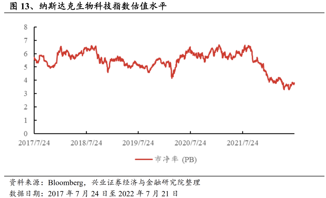 科技生物是什么_全球生物科技_生物科技世界