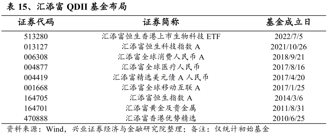 生物科技世界_科技生物是什么_全球生物科技