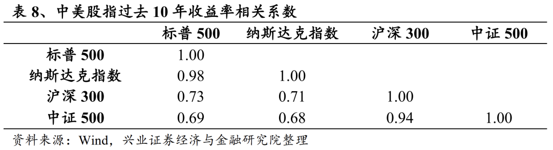 科技生物是什么_生物科技世界_全球生物科技