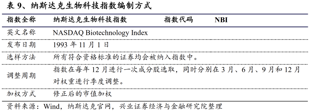 生物科技世界_全球生物科技_科技生物是什么