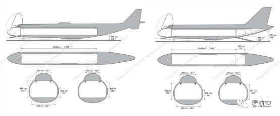 早读 | 再无“梦想”，“后安-225时代”的航空货运市场会怎样？的图6