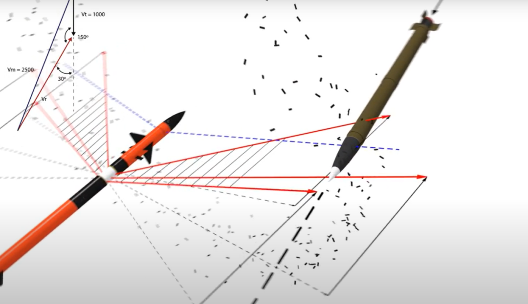 早读 | 依靠美英德持续输血的“绝对安全”，“铁穹”还能撑多久?的图10