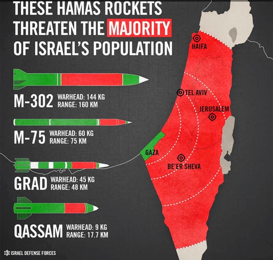 早读 | 依靠美英德持续输血的“绝对安全”，“铁穹”还能撑多久?的图13