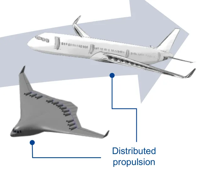 烧氢气还是油电混动？欧美大飞机未来动力路线出现分裂的图9