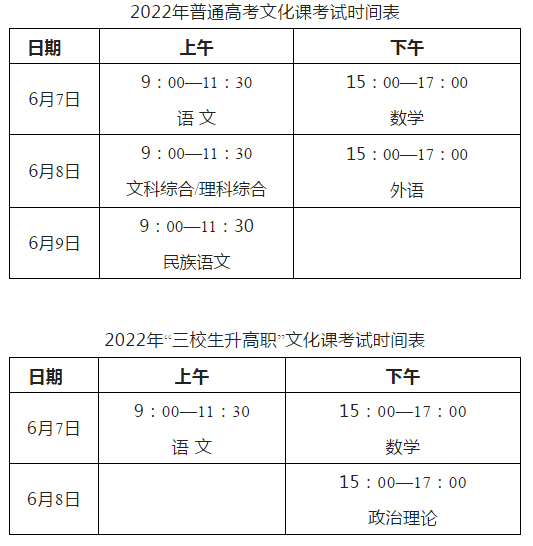 《自治区2022年普通高等学校招生工作规定》公布-微信头条网 《自治区2022年普通高等学校招生工作规定》公布