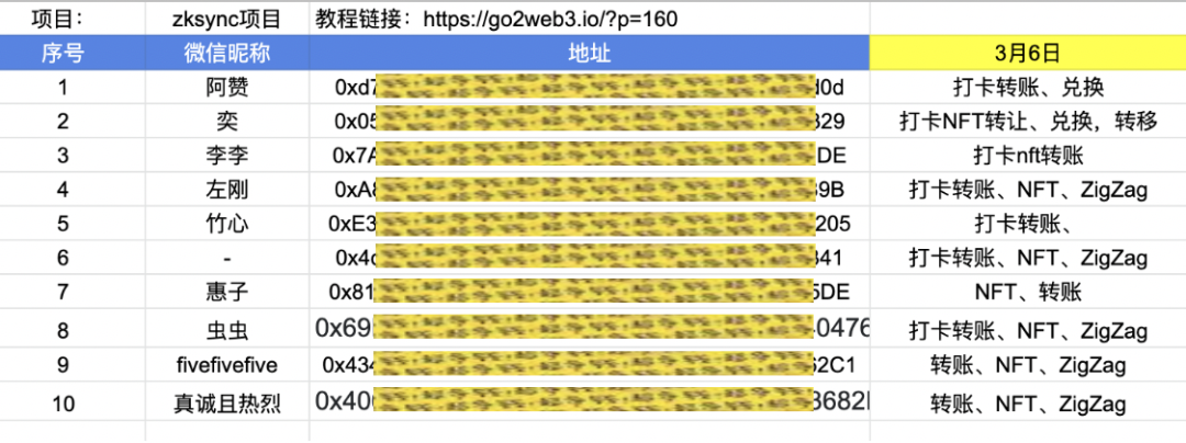 经验心得6_心得经验是什么意思_心得经验稳赚方法