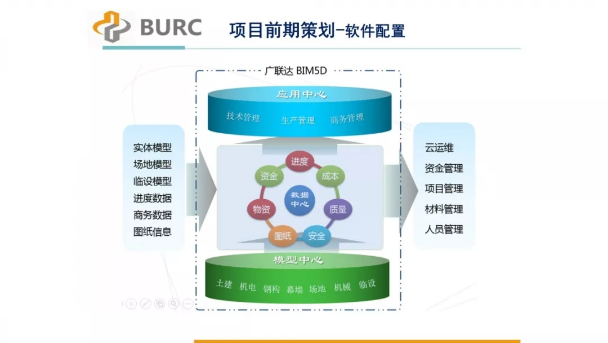 ppt表格线条颜色怎么改