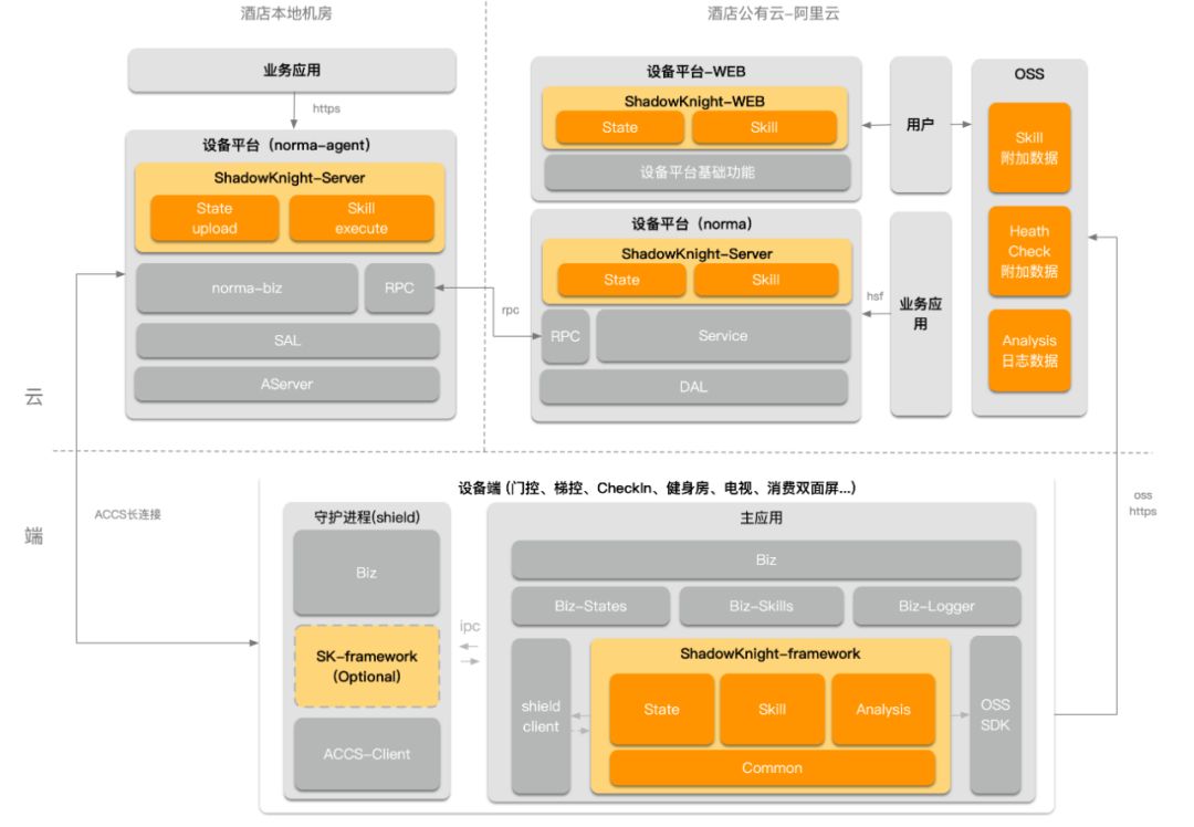 640?wx_fmt=png&tp=webp&wxfrom=5&wx_lazy=1&wx_co=1