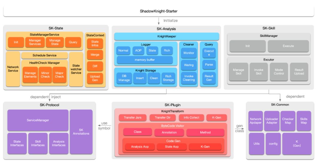 640?wx_fmt=png&tp=webp&wxfrom=5&wx_lazy=1&wx_co=1