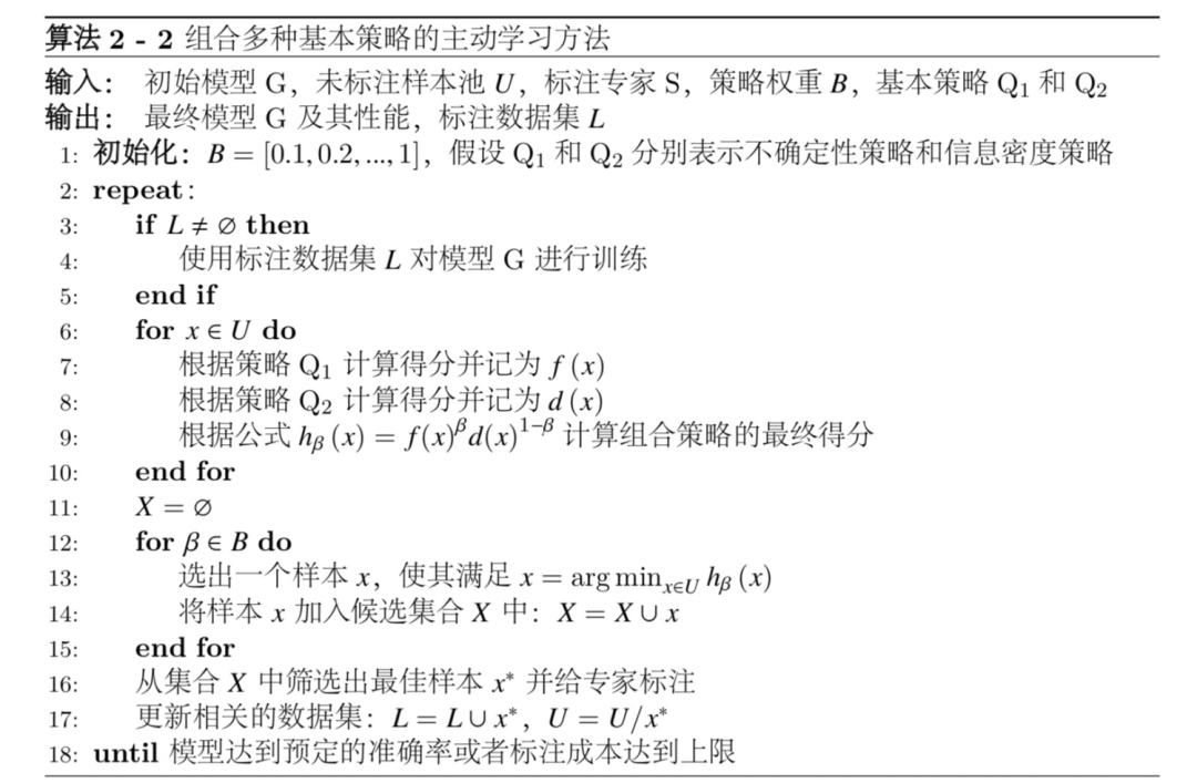 主動學習入門篇：如何能夠顯著地減少標註代價