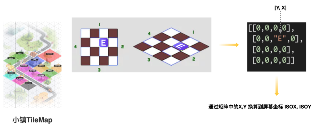 淘金币设计图片素材_淘金币图片_淘金币图片320 220