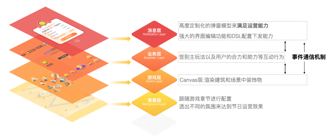 淘金币设计图片素材_淘金币图片320 220_淘金币图片