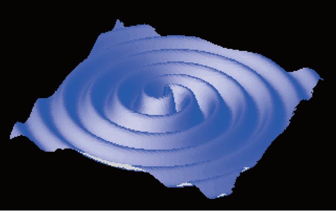 波动的振幅可以用什么来描述 平面化的引力波及其振幅的估算