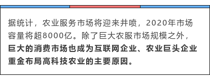 高科技农业即将引爆：世界强国都在搞，中国巨头纷纷布局