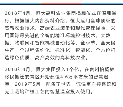 高科技农业即将引爆：世界强国都在搞，中国巨头纷纷布局