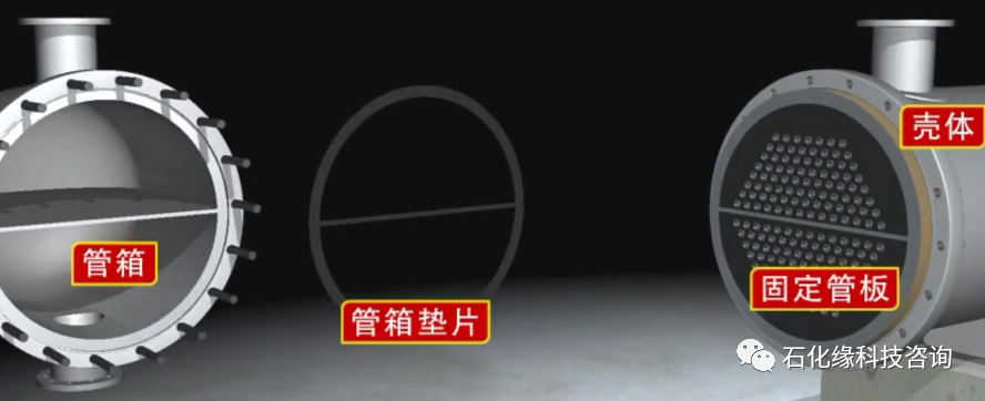 換熱器結垢的清理方法！值得收藏！的圖1