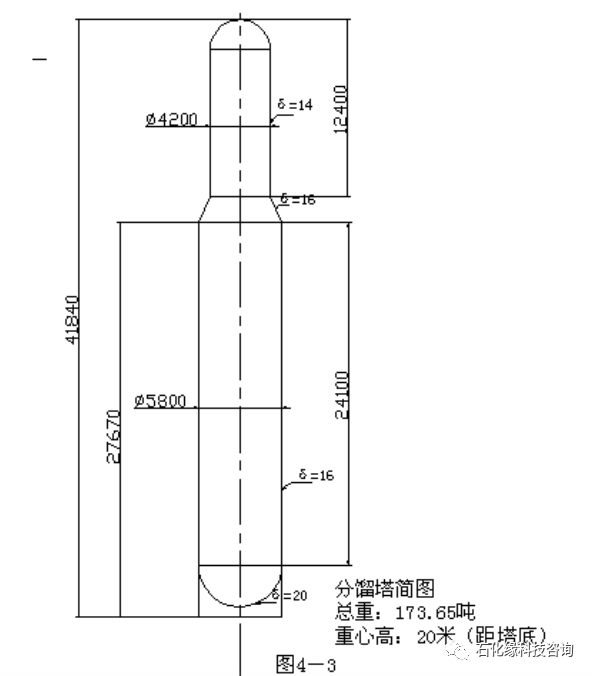 催化裂化装置工艺流程及设备简图！的图4