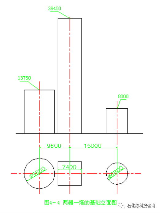 催化裂化装置工艺流程及设备简图！的图5