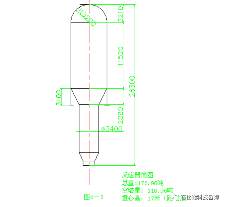 催化裂化装置工艺流程及设备简图！的图3