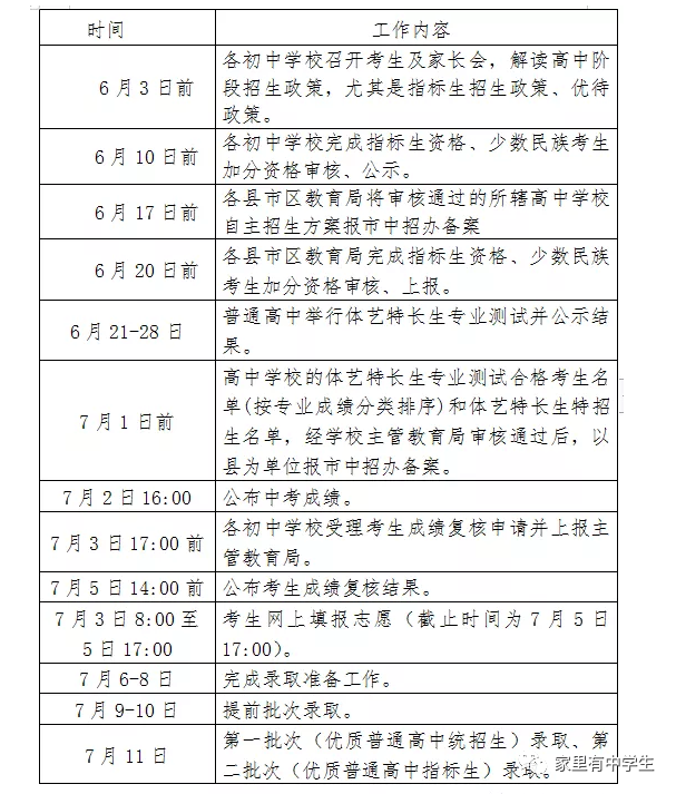 中考成績查詢時間婁底_婁底中考成績查詢_婁底中考成績怎么查