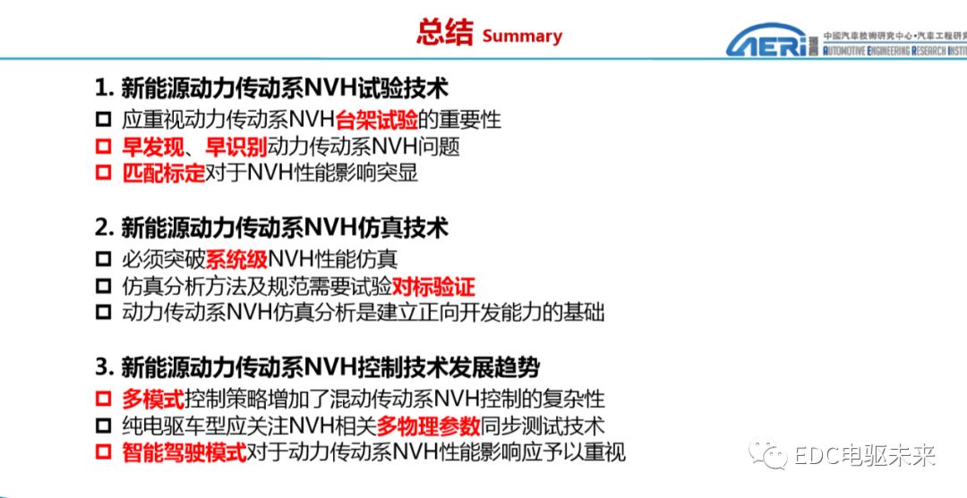 新能源动力传动系统NVH性能开发的图22