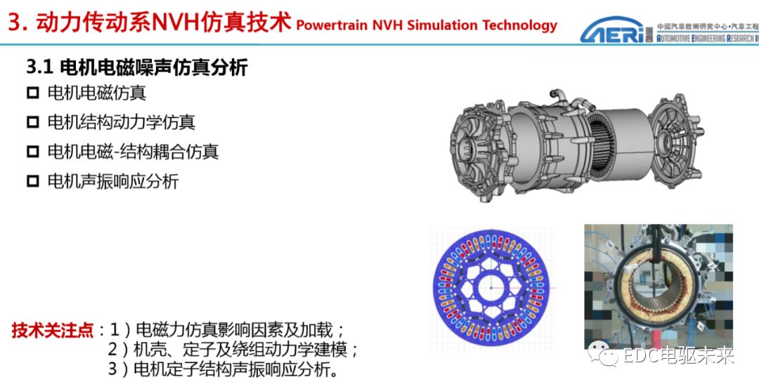 新能源动力传动系统NVH性能开发的图15