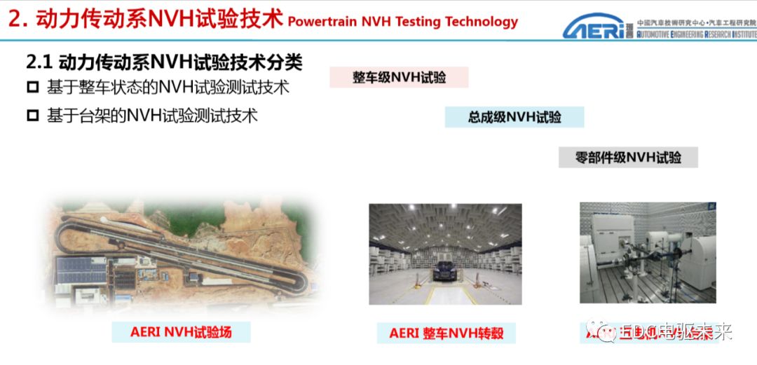 新能源动力传动系统NVH性能开发的图9