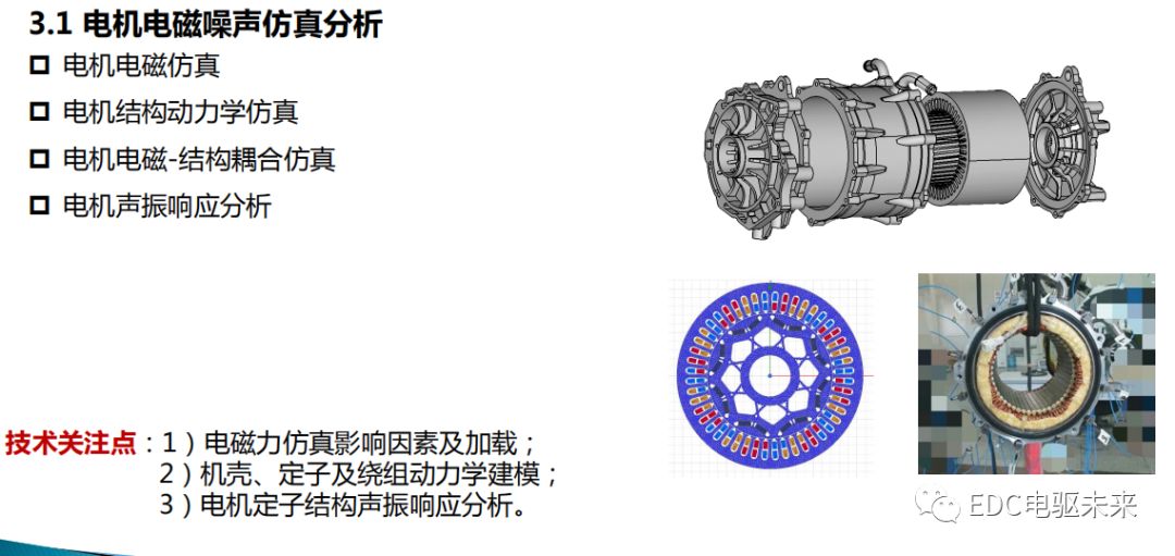 新能源动力传动系统NVH的图16