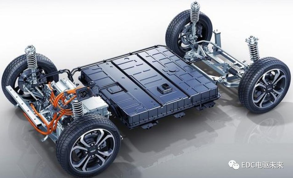 纯电动汽车动力匹配及仿真计算的图2