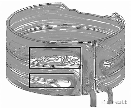 考虑温度场和流场的永磁同步电机折返型冷却水道设计的图21