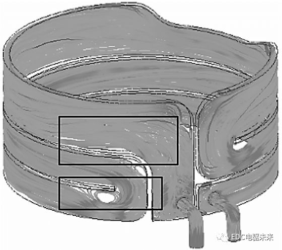 考虑温度场和流场的永磁同步电机折返型冷却水道设计的图24