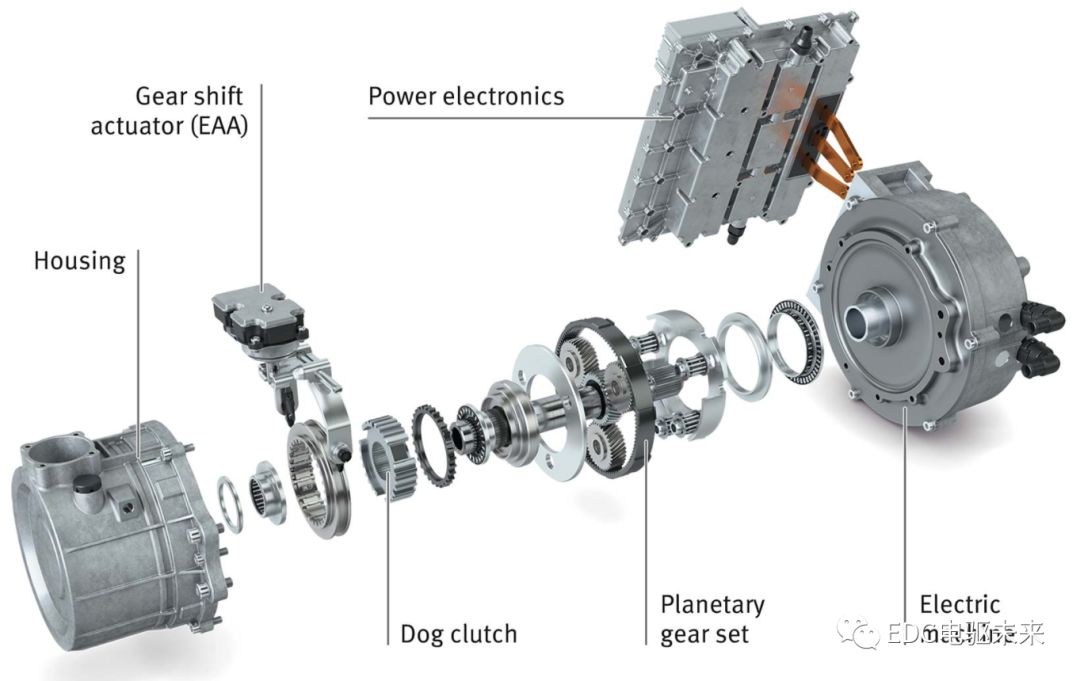 【多图】P0-P4构型概述—48 V系统技术发展的图16
