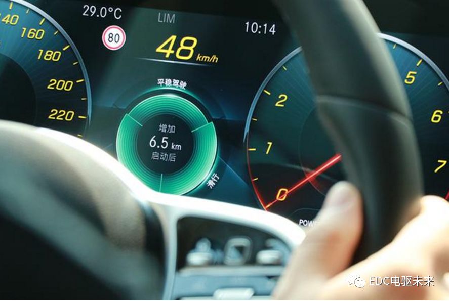 【多图】P0-P4构型概述—48 V系统技术发展的图3