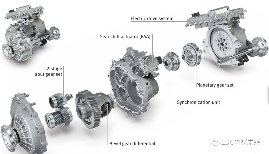 【多图】P0-P4构型概述—48 V系统技术发展的图18