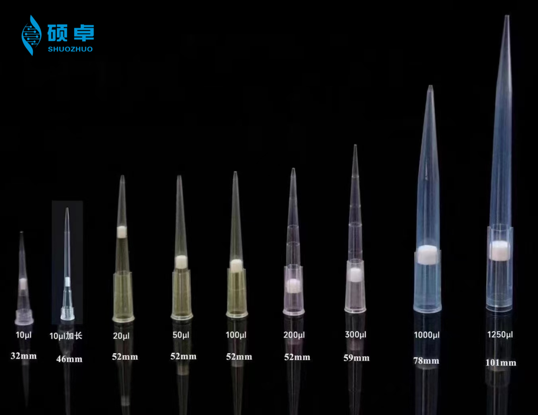 pcr管是什么一文看懂荧光定量PCR检测耗材！_https://www.jmylbn.com_新闻资讯_第10张